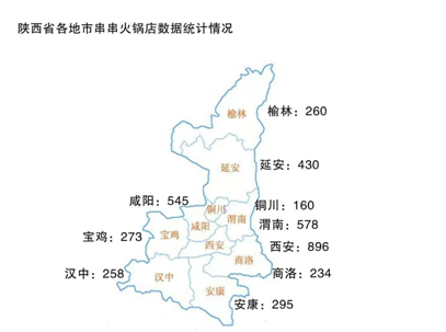 陜西省各地市串串火鍋店數據統(tǒng)計情況