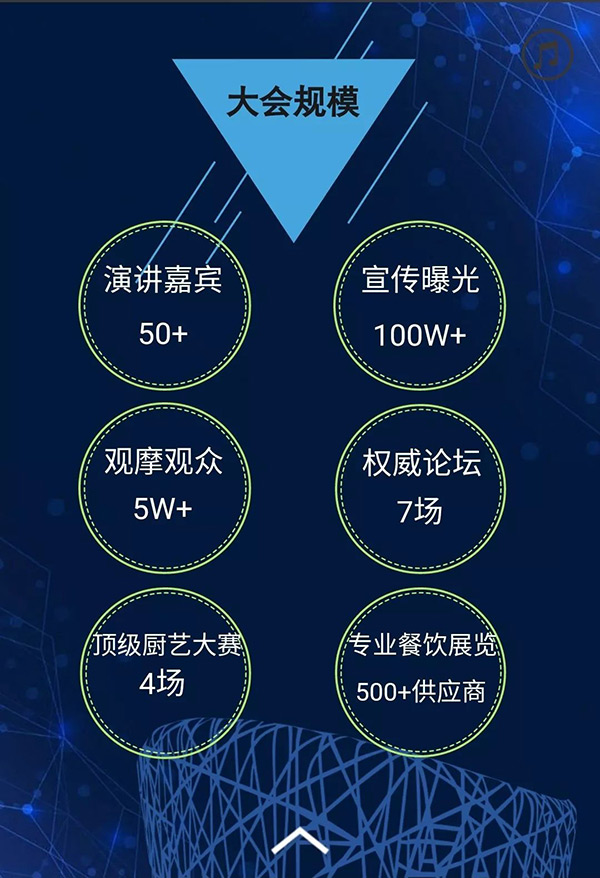 第二屆·一帶一路美食交流大會，5月21日北京開啟！粉絲送票！